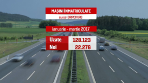 taxa auto