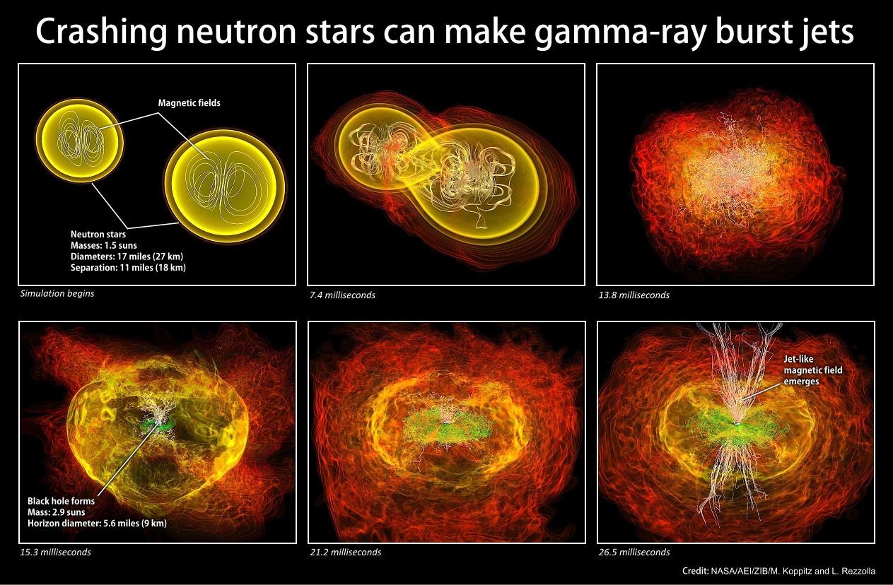 neutronic stars collide1