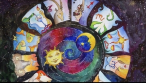 horoscop zodii
