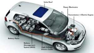 masini electrice